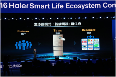 海尔掀起“网器革命”，以智能手环等网器引领行业物联网转型